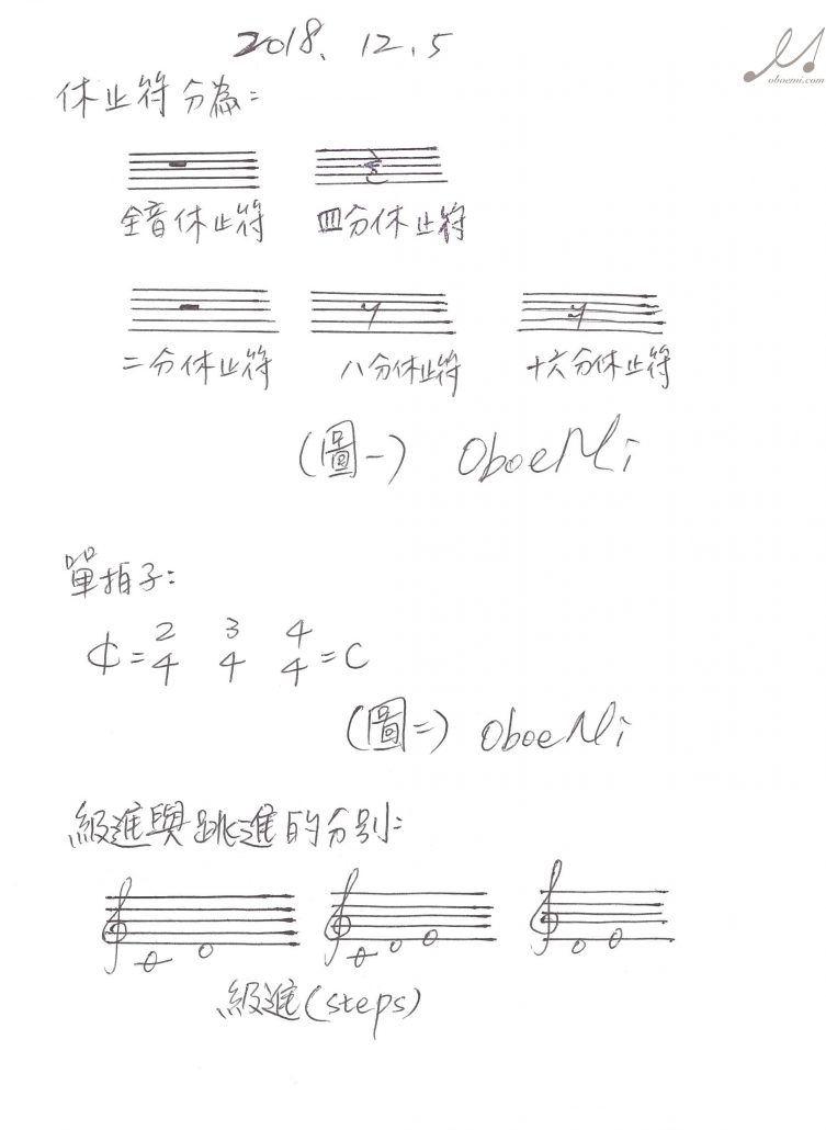 休止符、單拍子、級進與跳進