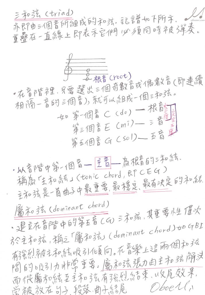 三和弦